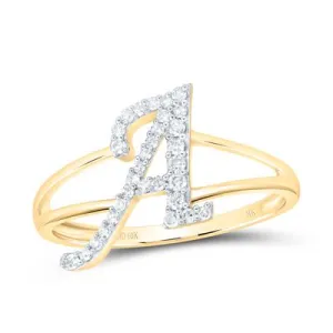 Yellow Gold Initial Ring